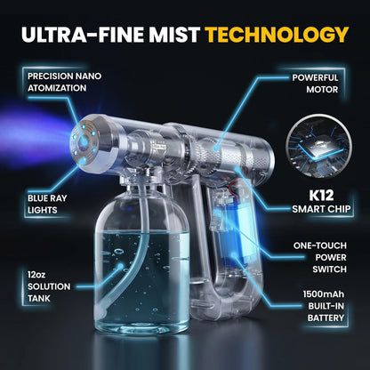 Nivorlux™ K12 Nano Atomizer Pro